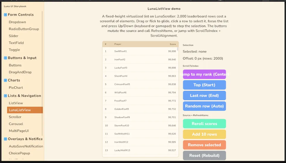 Storybook LunaListView entry: a 2,000-row virtualized leaderboard with selection and offset readouts, one button per ScrollAlignment, and reroll, add, remove and reset buttons driving RefreshItems and Rebuild.