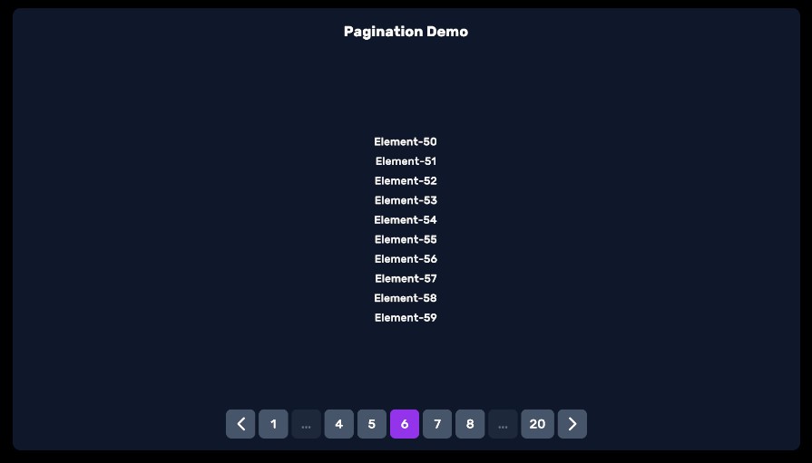 Pagination