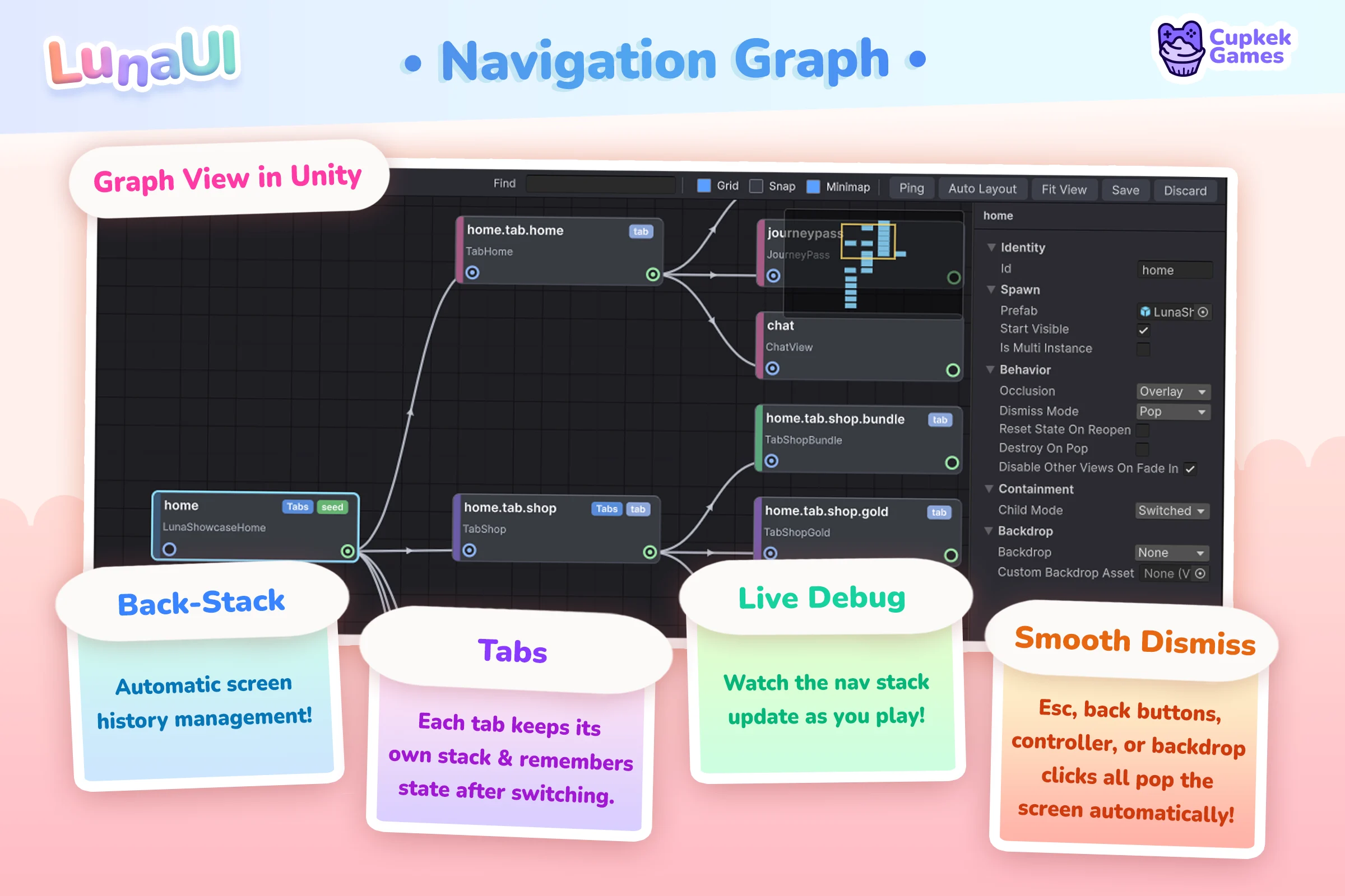 NavGraphSO open in the graph editor — destination nodes joined by containment edges