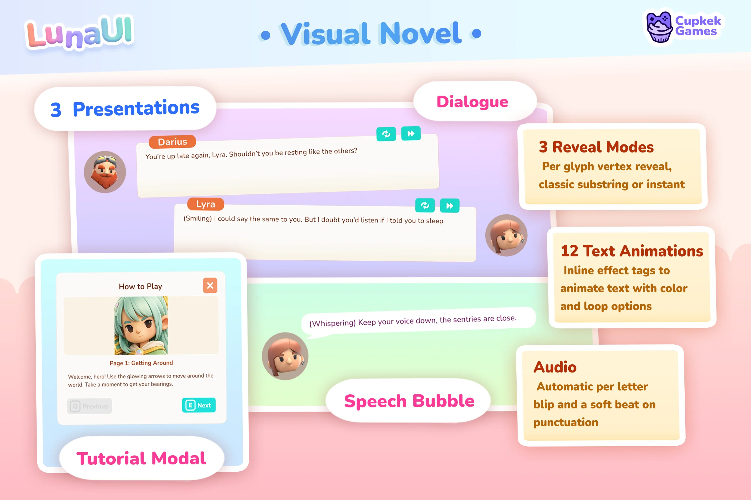Visual Novel — dual character portraits, speaker label, and dialogue box